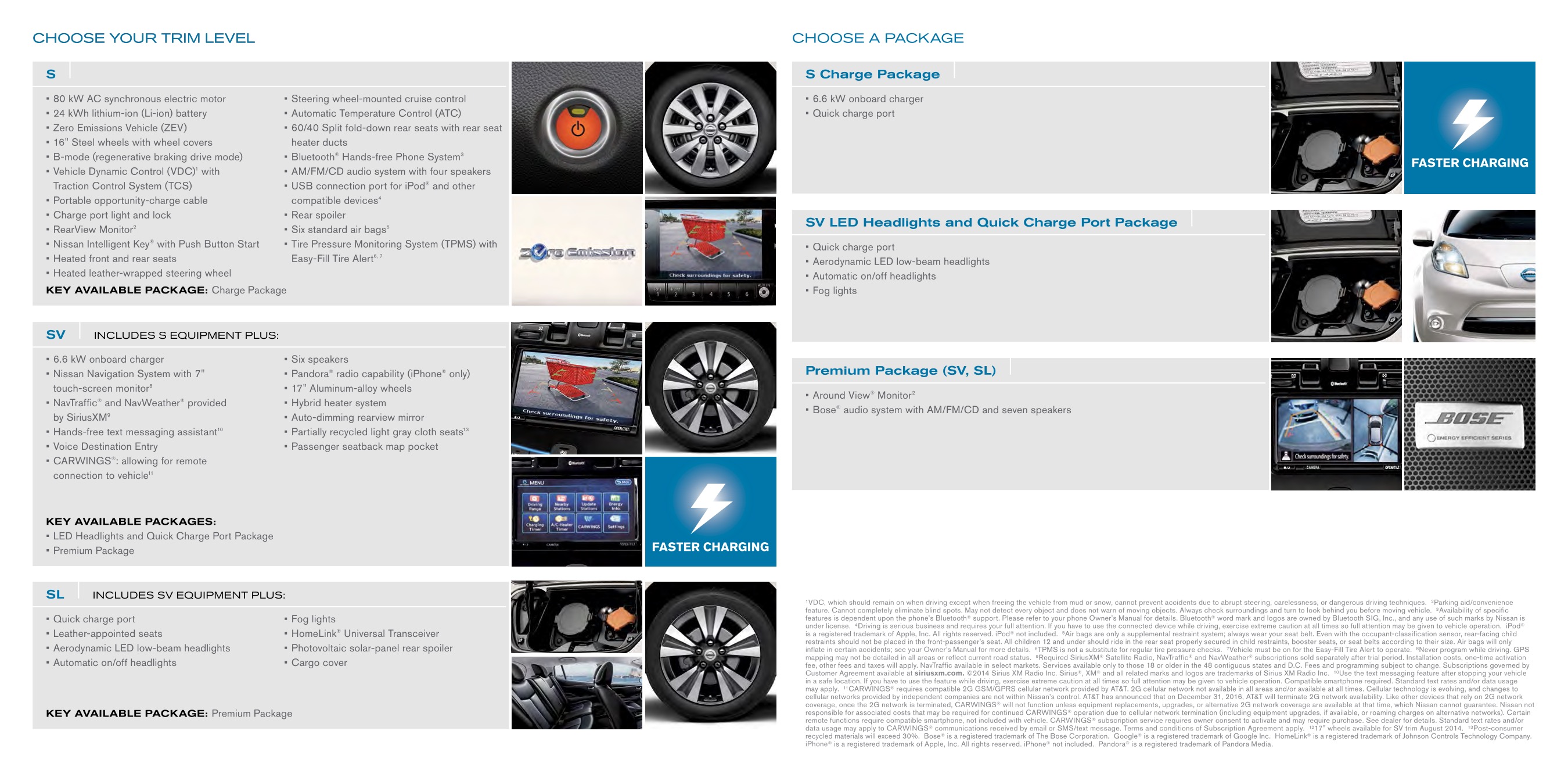 2015 Nissan Leaf Brochure Page 3